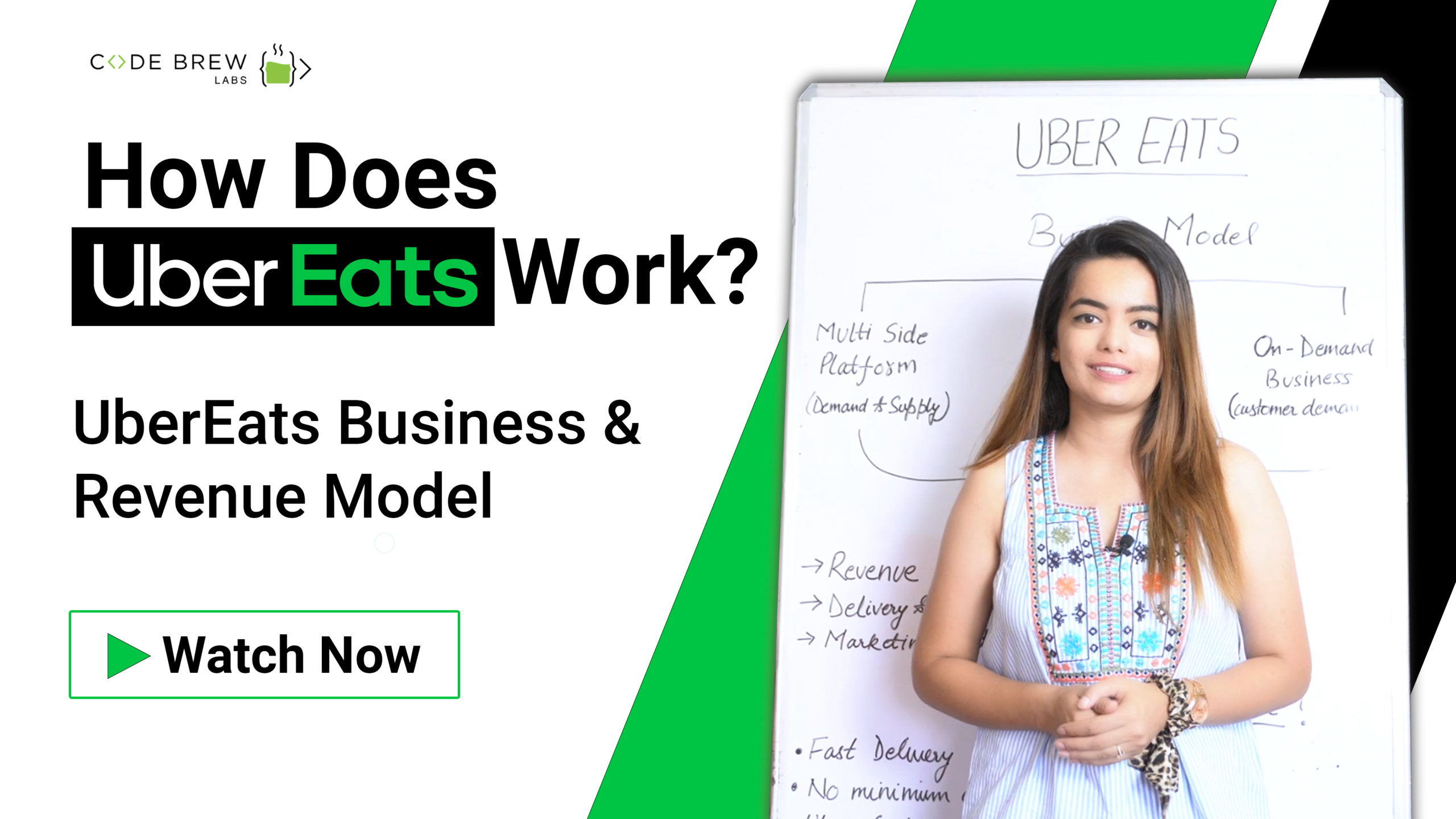 How Does Uber Eats Work?