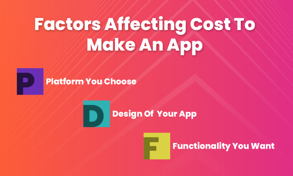 cost to make app
