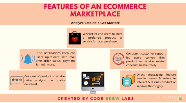 advanced features of online marketplace