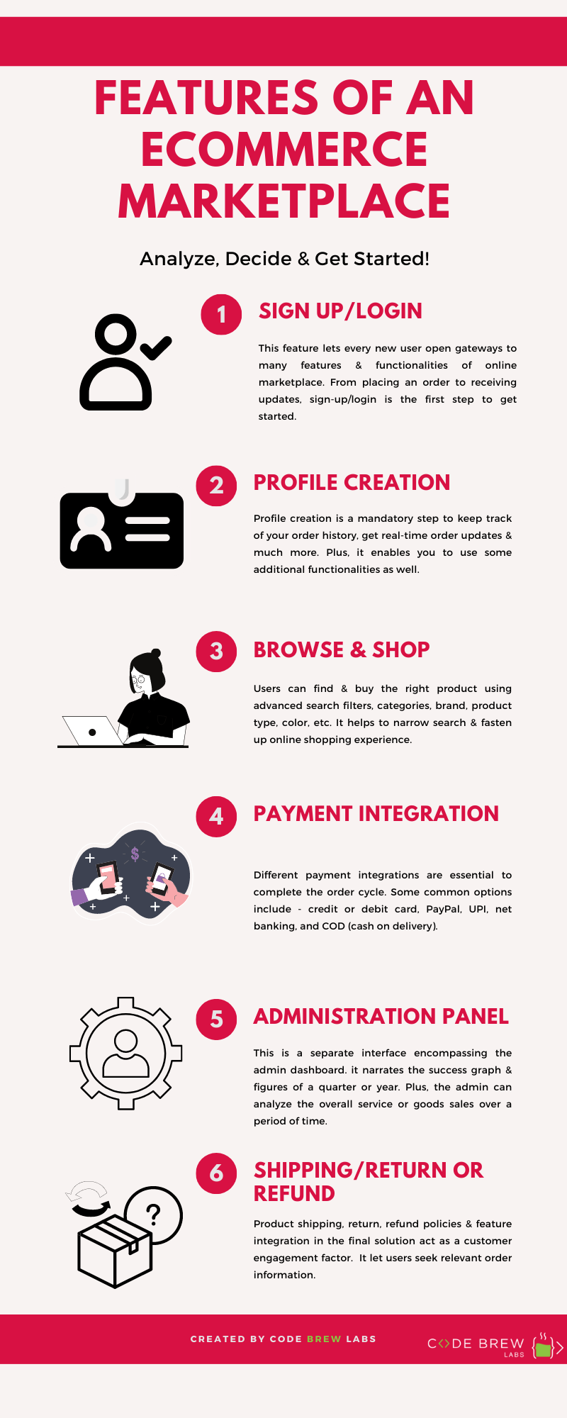 features of ecommerce marketplace