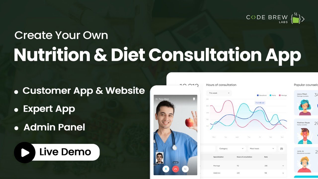 how to create diet & nutrition app