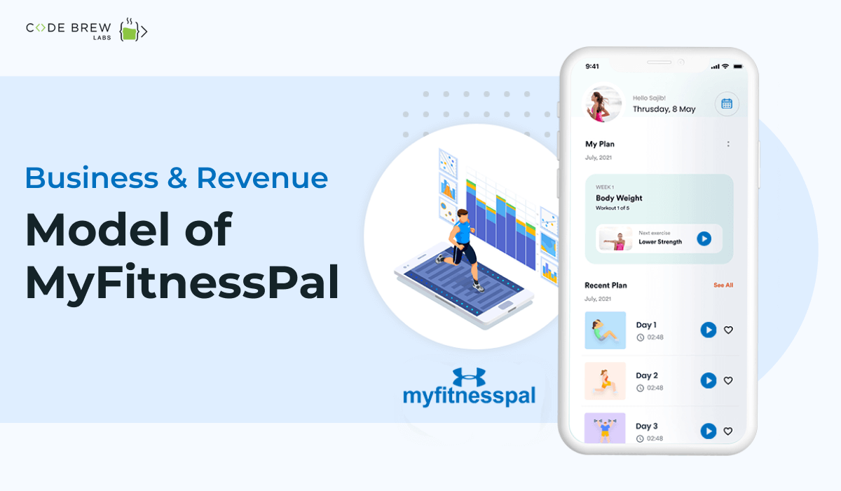 How Does MyFitnessPal Work? What Is Its Business & Revenue Model? - Code  Brew Labs