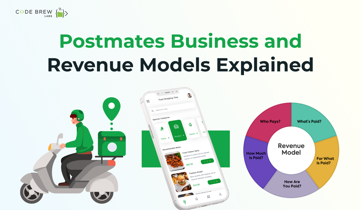 Postmates business and revenue model