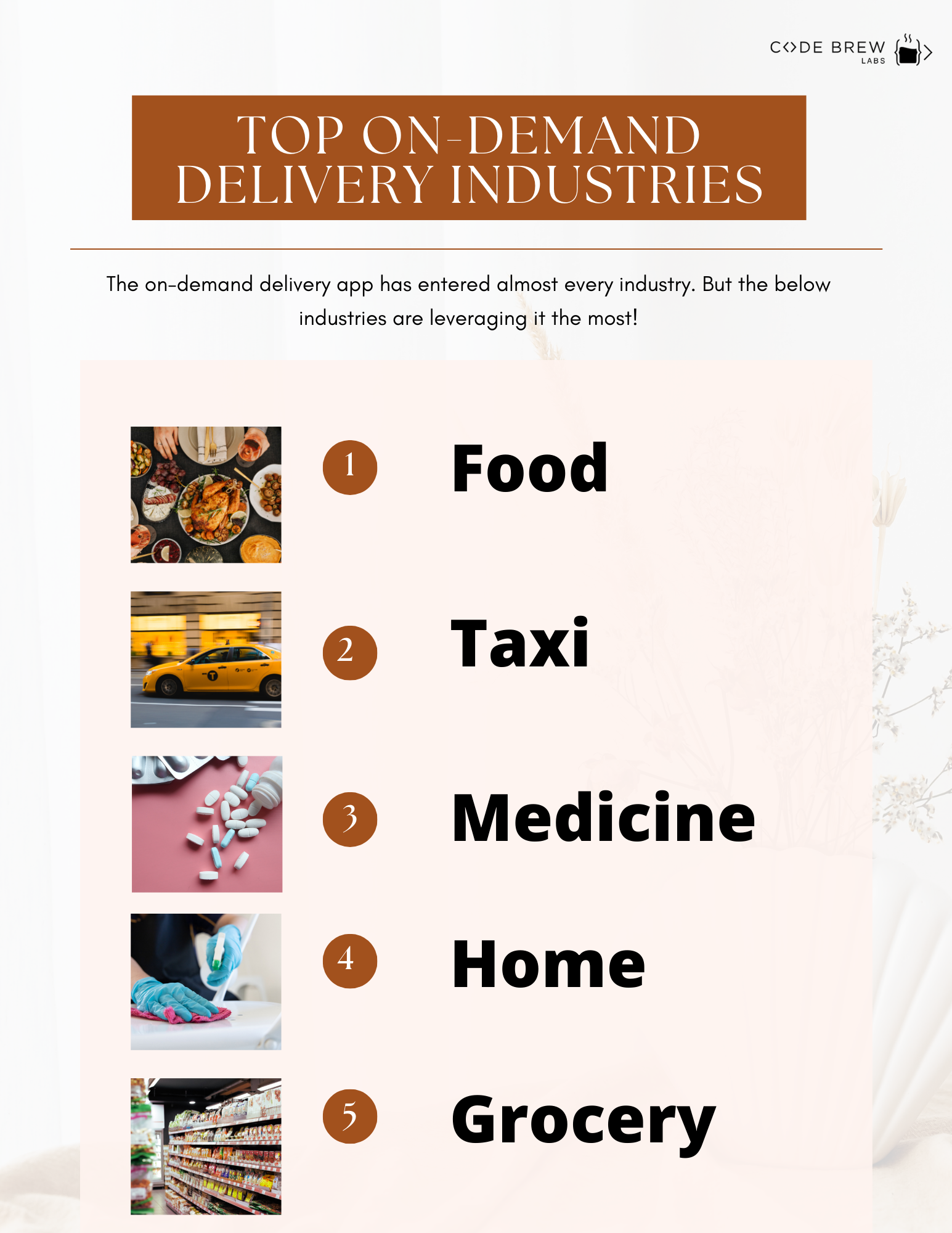 top industries of on-demand delivery app