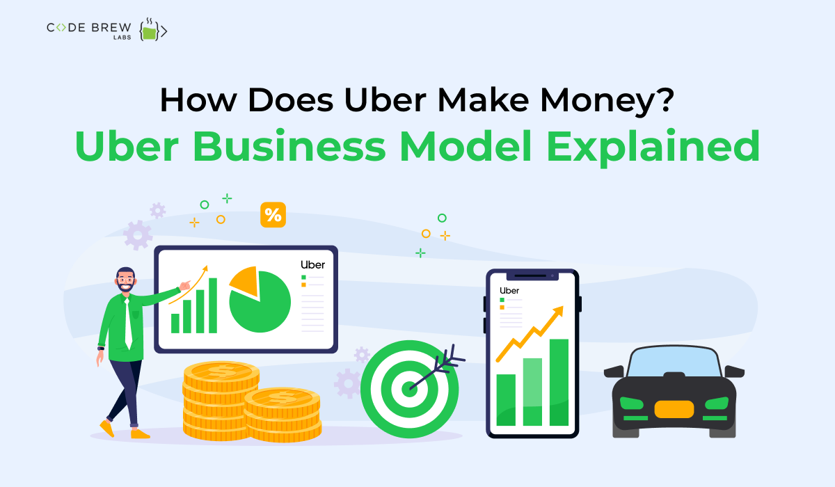 business model of Uber