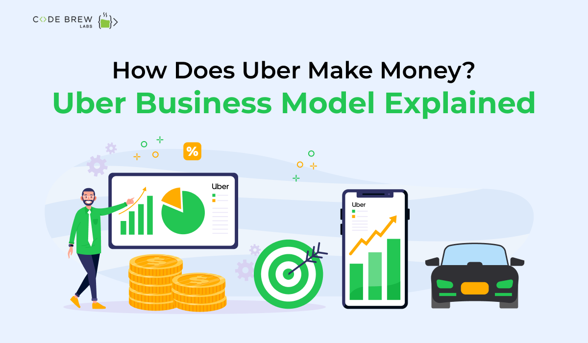 How Does Uber Make Money? Uber Business Model Explained - Code Brew Labs