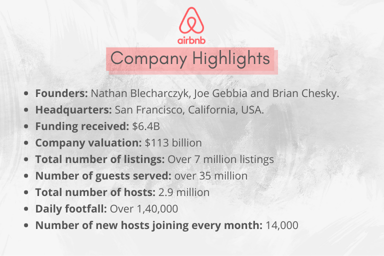 Airbnb company highlights