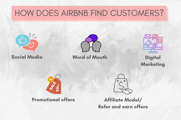 What Is Airbnb? [How It Works, Makes Money, FAQ] - TRVLGUIDES