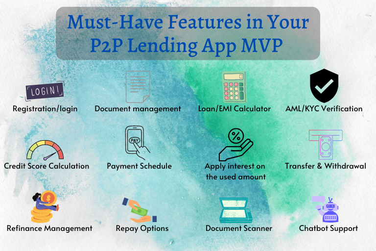 Must-Have features in your P2P lending app