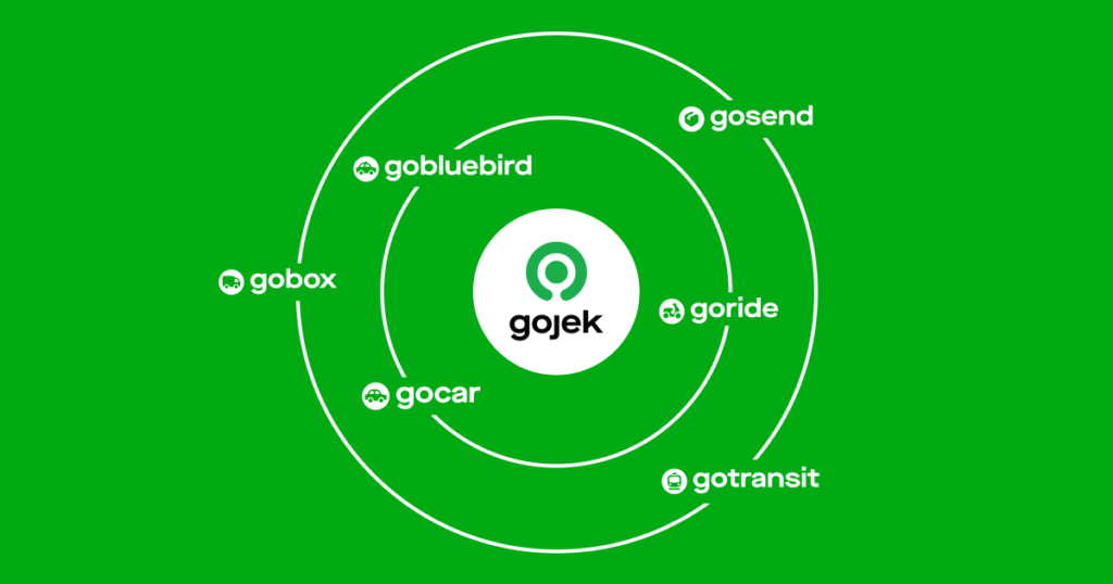 Gojek's services