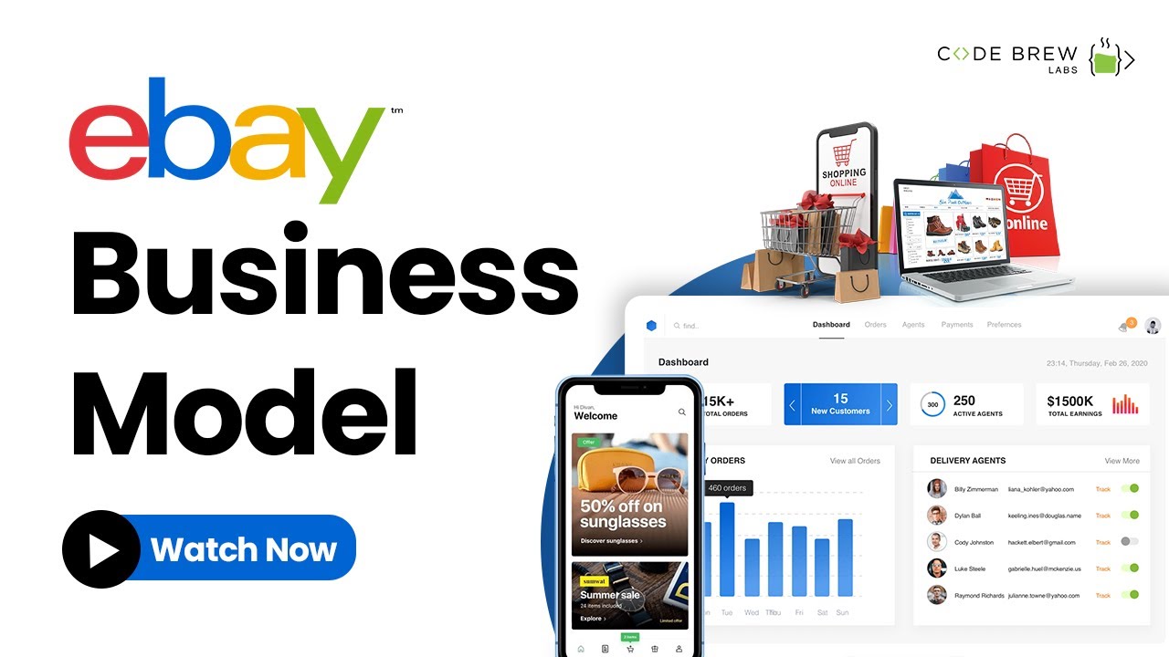 Business and Revenue Model of eBay