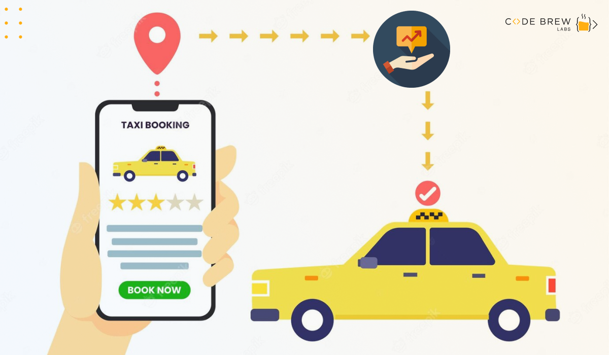 Benefits to your company from creating an Uber-like taxi app 