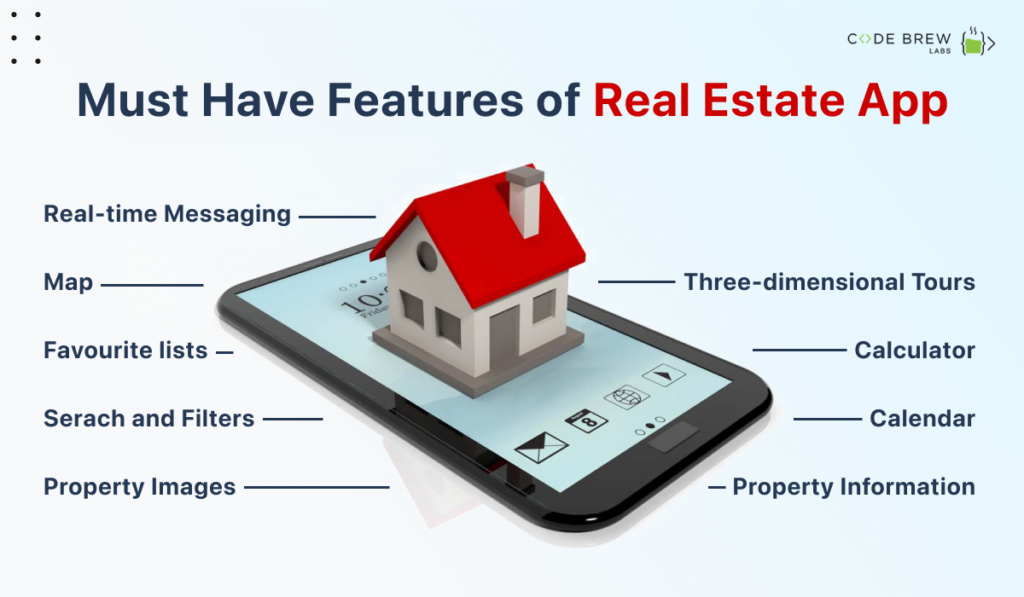 Must-Have Features of a real estate app