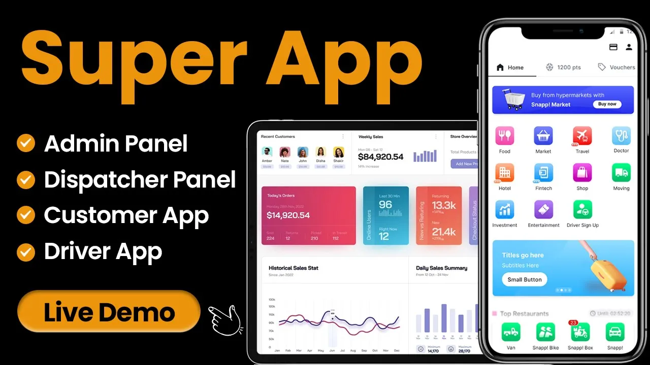Create Your Own Super App | All Panel Demo Video