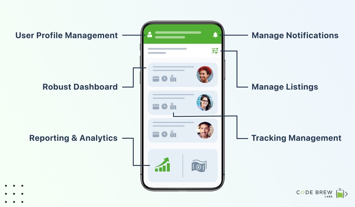 How To Create On-Demand Home Services Booking Apps Like Handyman, Thumbtack, and TaskRabbit?