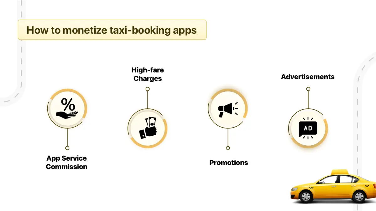 A Detailed Guide To Create a Successful Taxi App in Dubai
