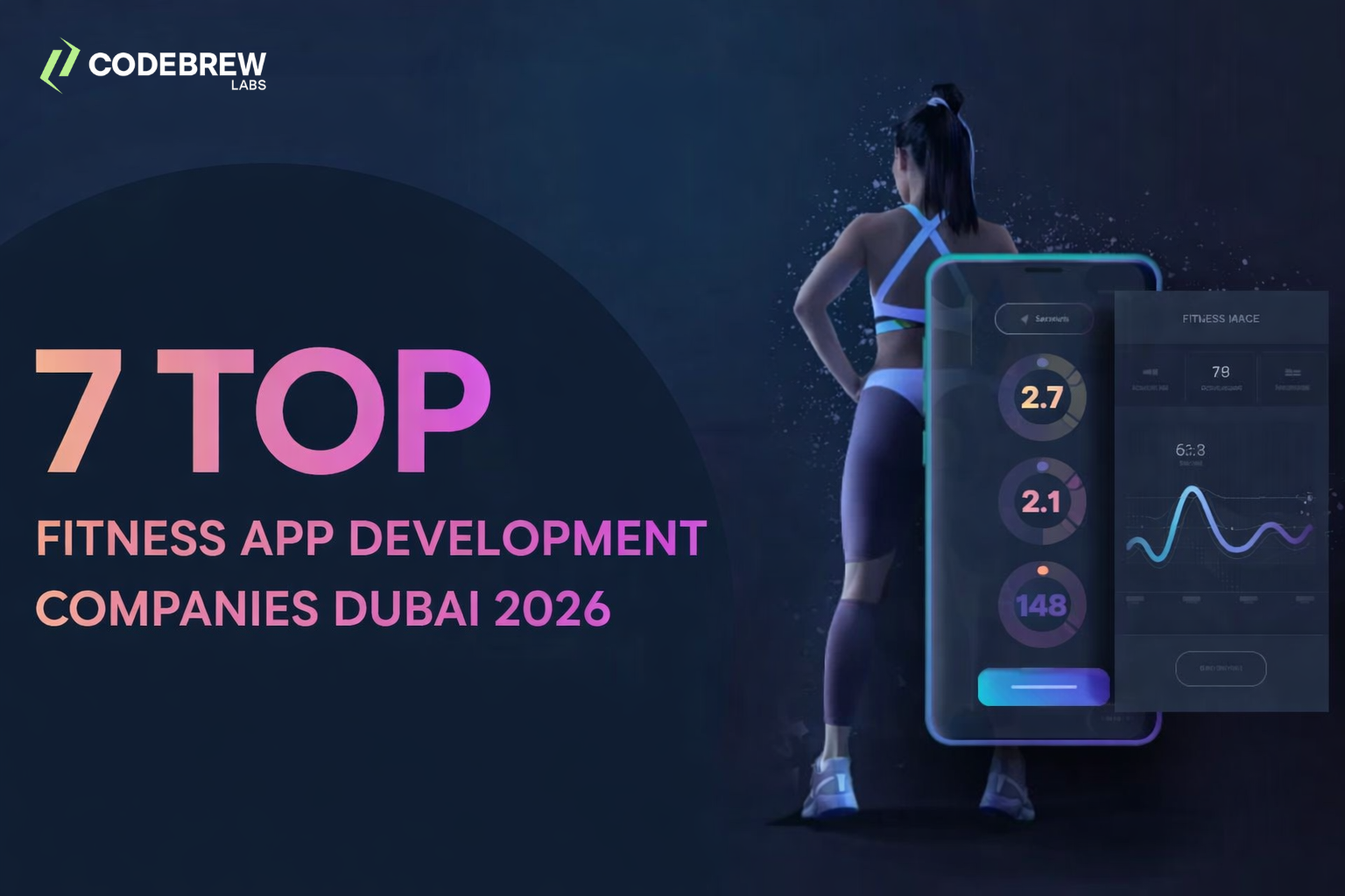 7 Top Fitness App Development Companies In 2026