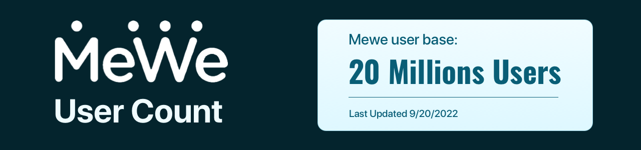 Mewe user count