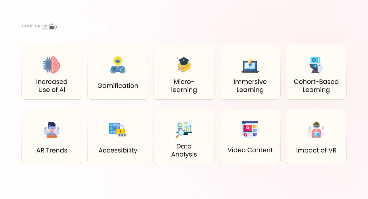 How to Get Started with eLearning Software Development?