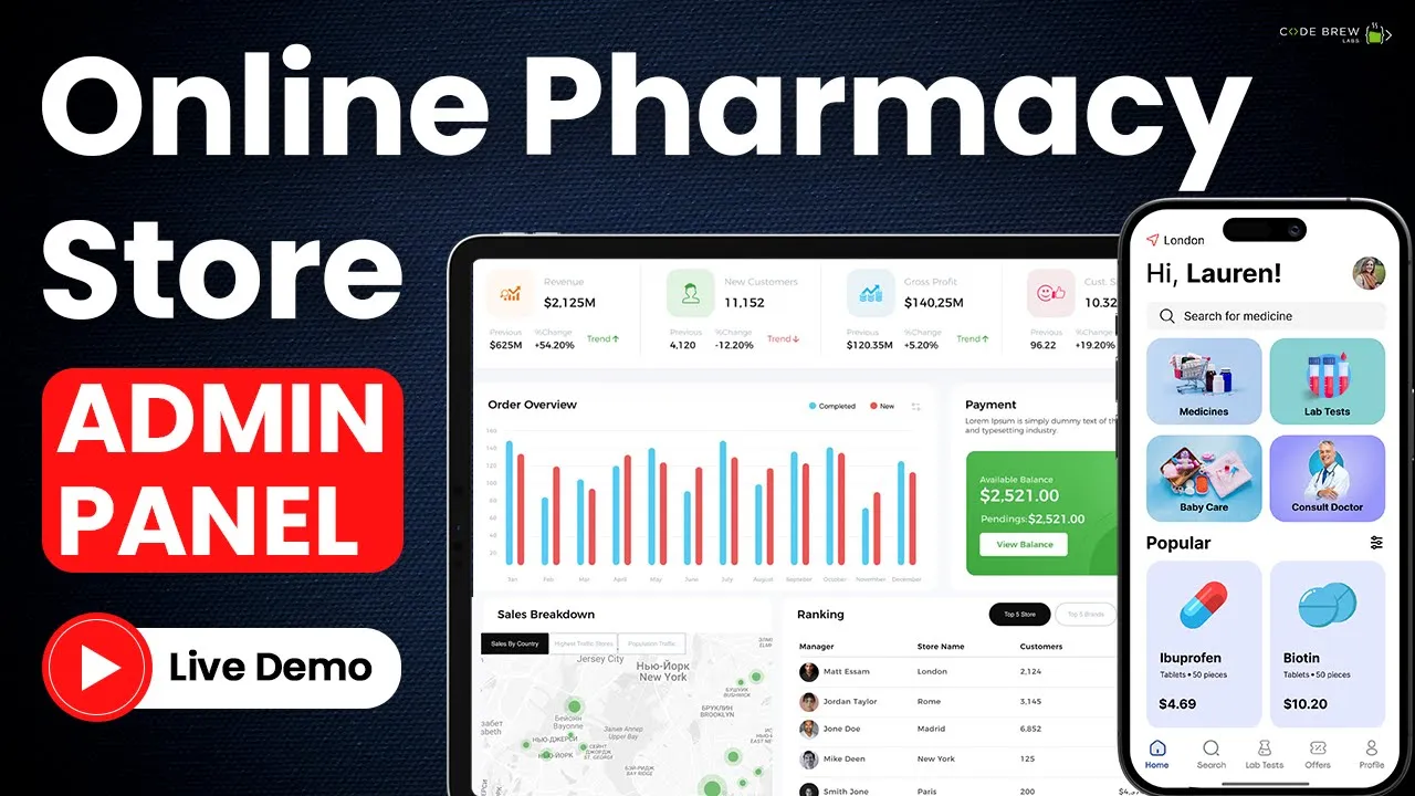 Create A Website For Your Pharmacy Store