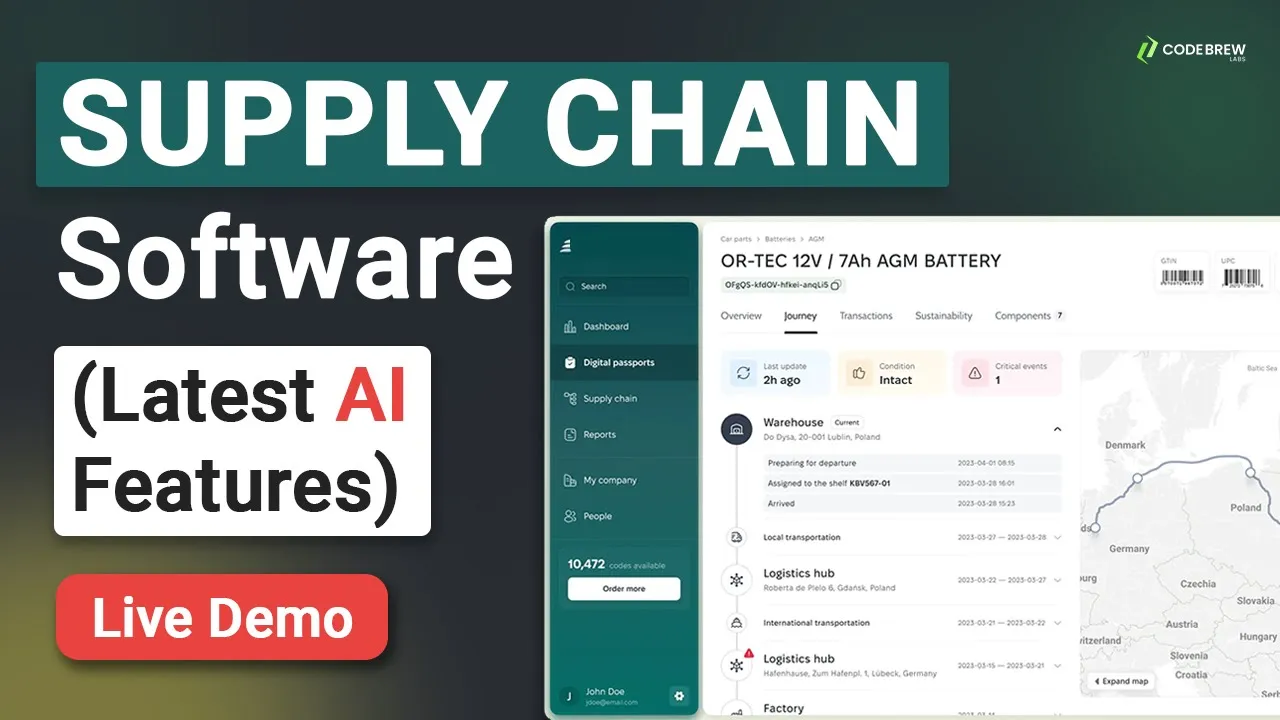 Best AI-Driven Supply Chain Management Software
