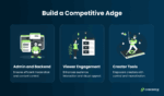 How to Create a Live Video Streaming App in 2025