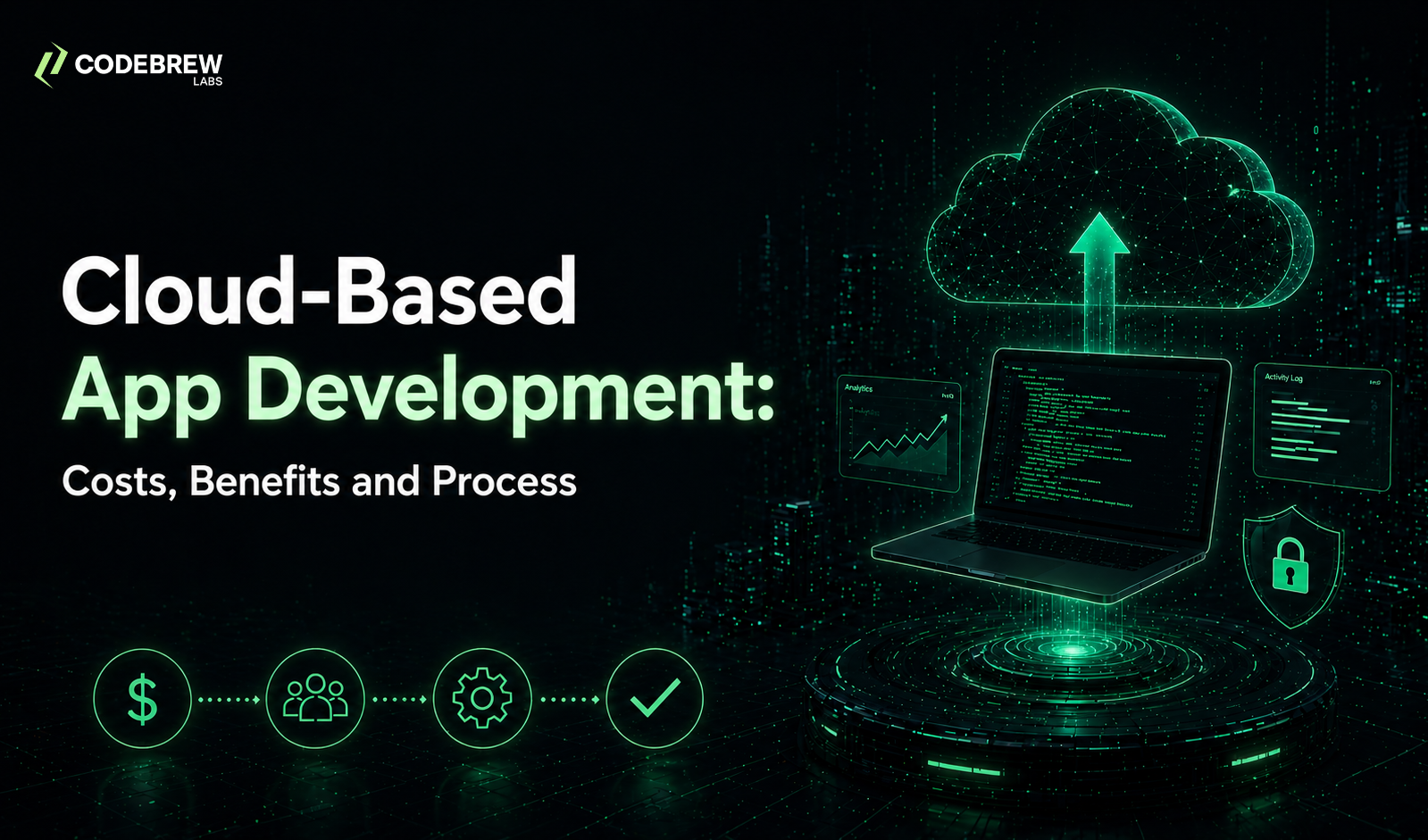 Cloud-Based App Development: Costs, Benefits, Processes Explained