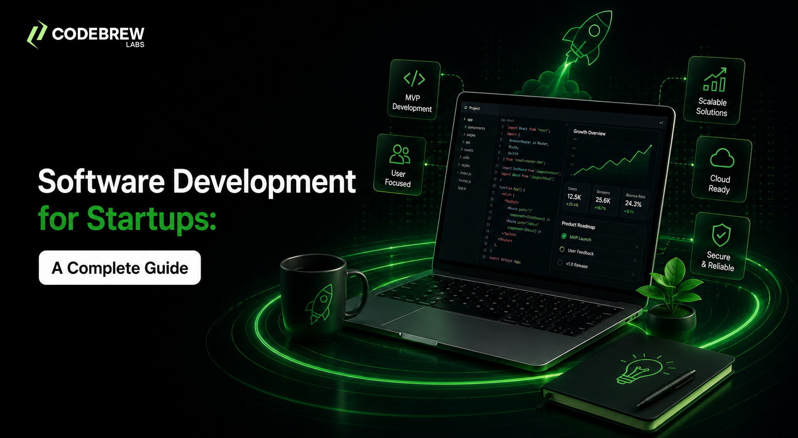Software Development for Startups: The Complete 2026 Guide