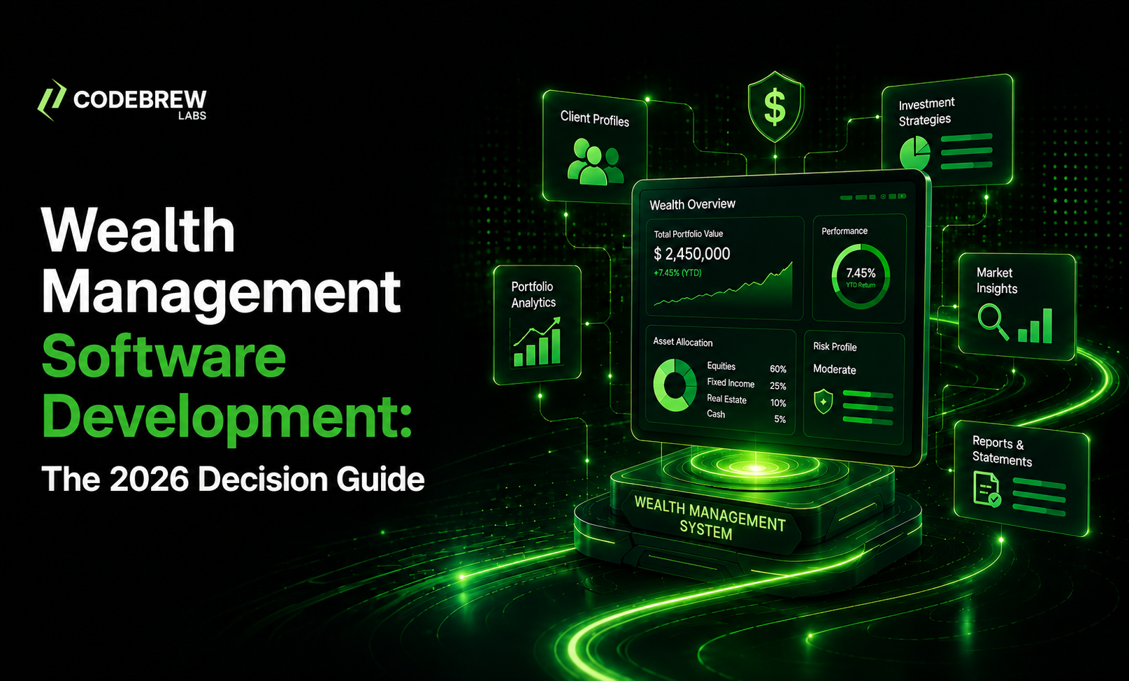 Wealth Management Software Development: The 2026 Decision Guide