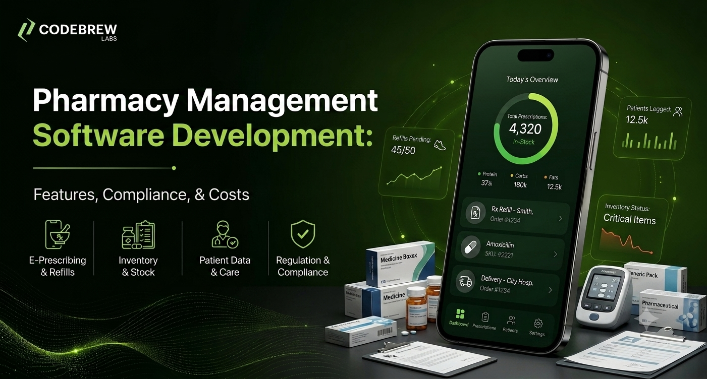 Pharmacy Management Software Development: Features, Compliance, and Costs
