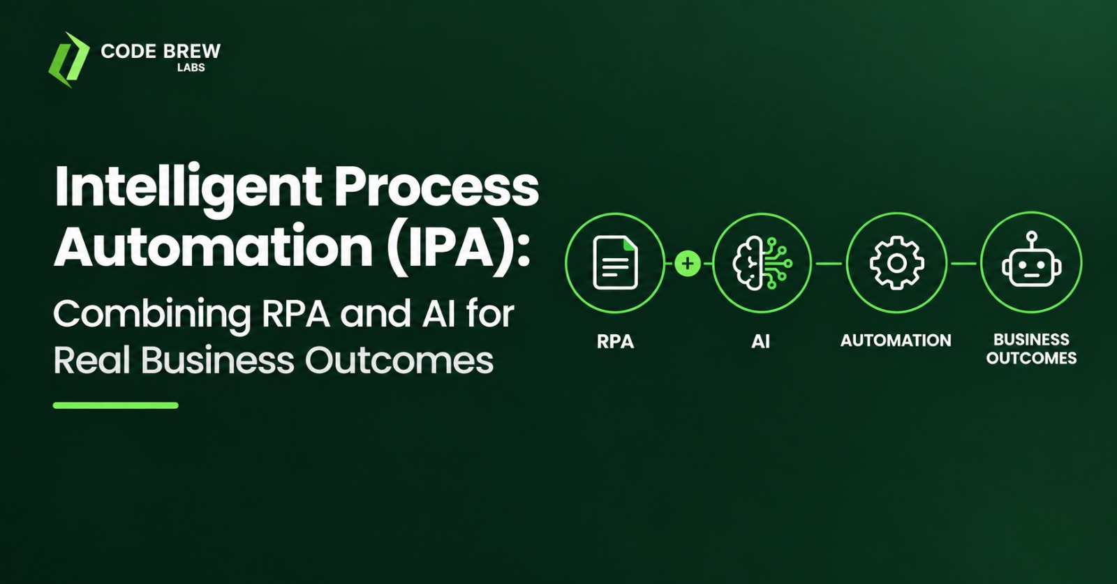 Intelligent Process Automation (IPA): Combining RPA and AI for Real Business Outcomes