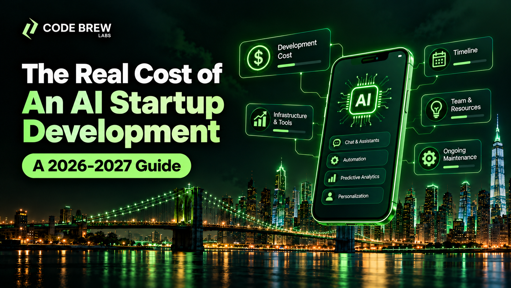 AI Startup Development Cost Guide
