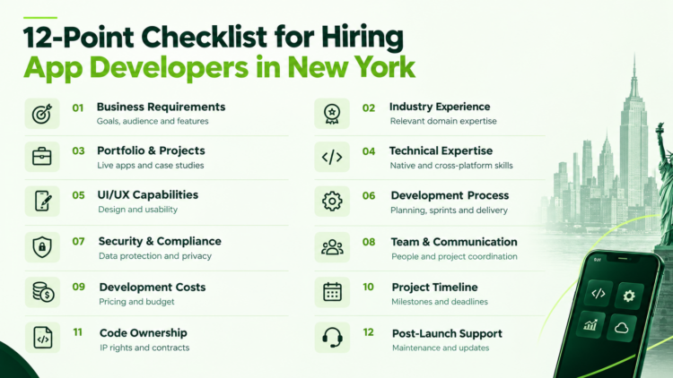Hire App Developers in New York