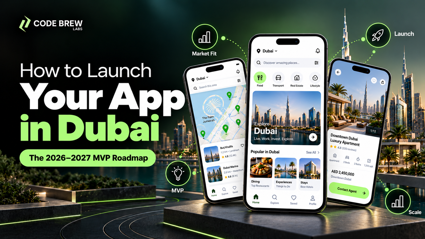 How to Build an MVP App in Dubai: The Ultimate Guide for 2026-2027
