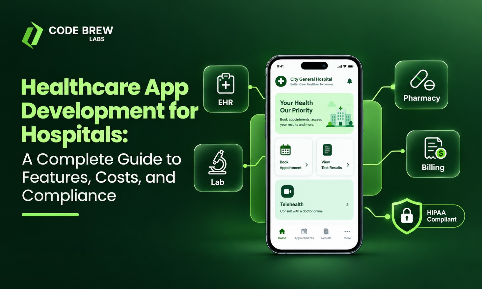 Healthcare app development for hospitals showing a patient app connected to EHR, lab, and pharmacy systems