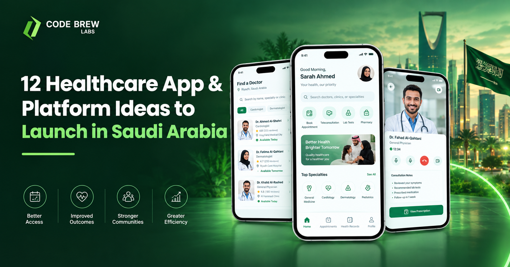 Healthcare App and Platform Ideas in Saudi Arabia